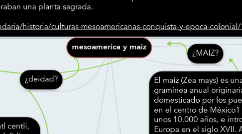 Mind Map: mesoamerica y maiz