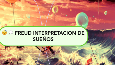 Mind Map: FREUD INTERPRETACION DE SUEÑOS