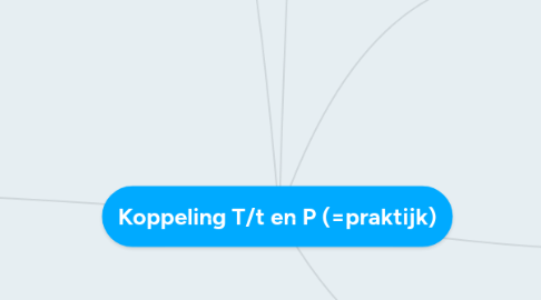 Mind Map: Koppeling T/t en P (=praktijk)