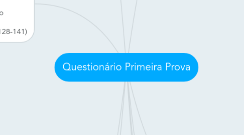 Mind Map: Questionário Primeira Prova