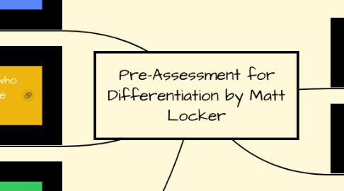 Mind Map: Pre-Assessment for Differentiation by Matt Locker