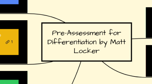 Mind Map: Pre-Assessment for Differentiation by Matt Locker