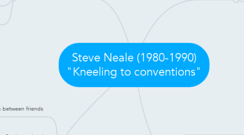 Mind Map: Steve Neale (1980-1990) "Kneeling to conventions"