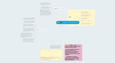 Mind Map: Kappale 13 - Ihmisen evoluutio