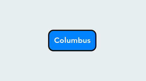 Mind Map: Columbus