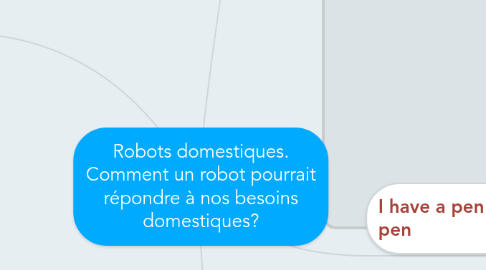 Mind Map: Robots domestiques. Comment un robot pourrait répondre à nos besoins domestiques?