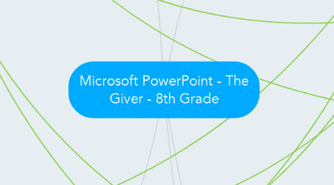 Mind Map: Microsoft PowerPoint - The Giver - 8th Grade