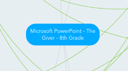 Mind Map: Microsoft PowerPoint - The Giver - 8th Grade