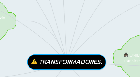 Mind Map: TRANSFORMADORES.
