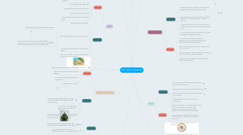 Mind Map: River Valley Civilizations