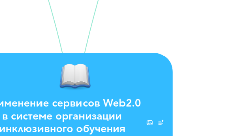 Mind Map: Применение сервисов Web2.0 в системе организации инклюзивного обучения школьников