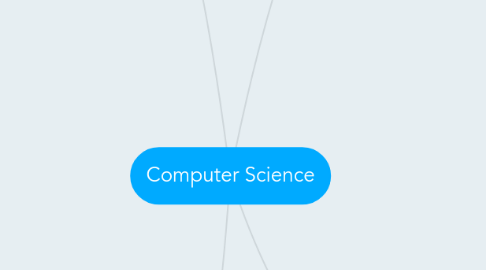 Mind Map: Computer Science