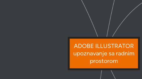 Mind Map: ADOBE ILLUSTRATOR upoznavanje sa radnim prostorom