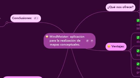 Mind Map: MindMeister: aplicación para la realización de mapas conceptuales.