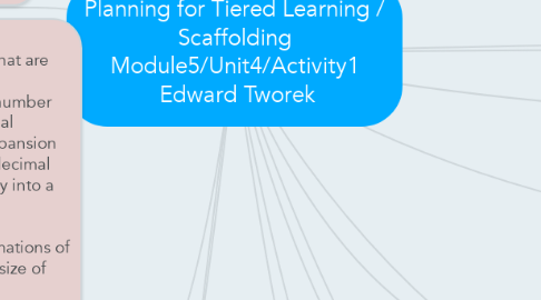 Mind Map: Planning for Tiered Learning / Scaffolding Module5/Unit4/Activity1  Edward Tworek