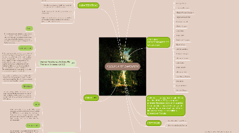 Mind Map: ESCUELA DE BARBIZON