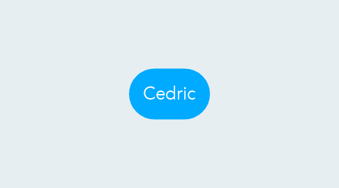 Mind Map: Cedric