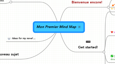 Mind Map: Mon Premier Mind Map
