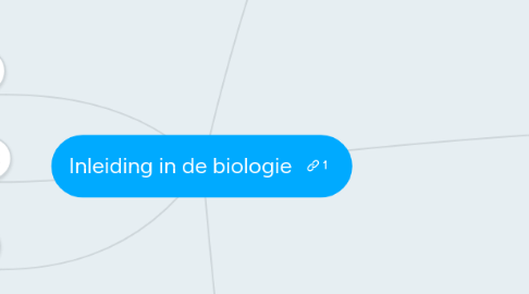 Mind Map: Inleiding in de biologie