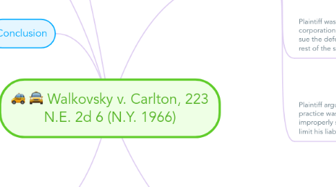 Mind Map: Walkovsky v. Carlton, 223 N.E. 2d 6 (N.Y. 1966)