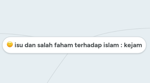 Mind Map: isu dan salah faham terhadap islam : kejam