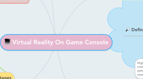 Mind Map: Virtual Reality On Game Console