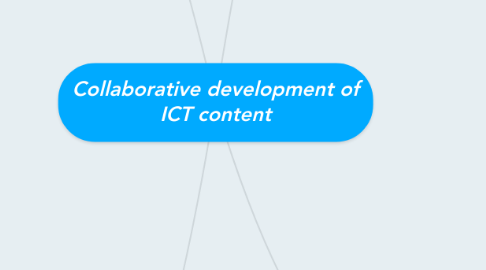 Mind Map: Collaborative development of ICT content