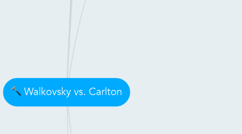 Mind Map: Walkovsky vs. Carlton