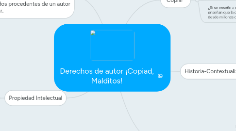 Mind Map: Derechos de autor ¡Copiad, Malditos!