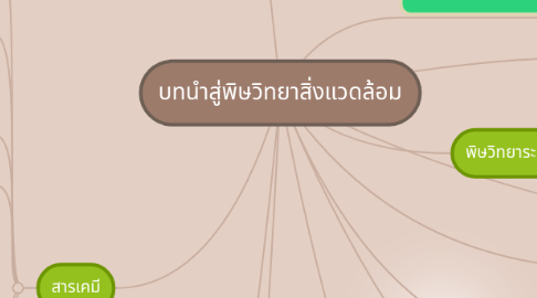 Mind Map: บทนำสู่พิษวิทยาสิ่งแวดล้อม