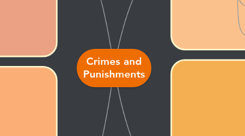 Mind Map: Crimes and Punishments