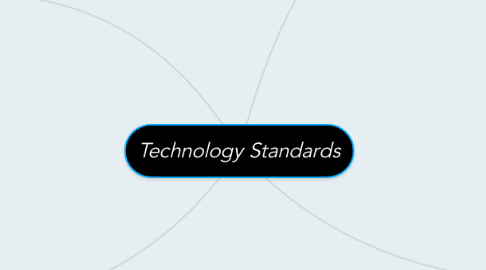 Mind Map: Technology Standards
