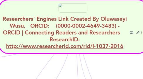 Mind Map: Researchers' Engines Link Created By Oluwaseyi Wusu, ORCID: (0000-0002-4649-3483) - ORCID | Connecting Readers and Researchers ResearchID: http://www.researcherid.com/rid/I-1037-2016