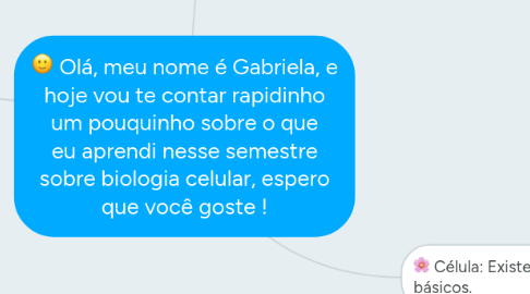 Mind Map: Olá, meu nome é Gabriela, e hoje vou te contar rapidinho um pouquinho sobre o que eu aprendi nesse semestre sobre biologia celular, espero que você goste !