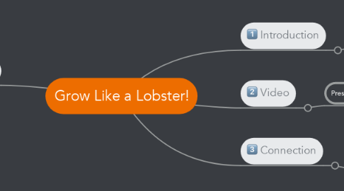 Mind Map: Grow Like a Lobster!