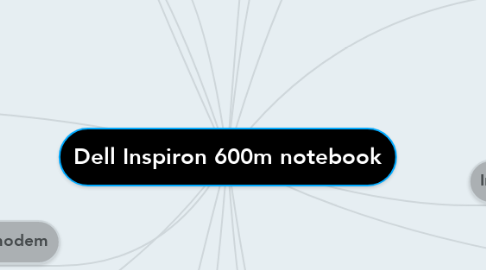 Mind Map: Dell Inspiron 600m notebook
