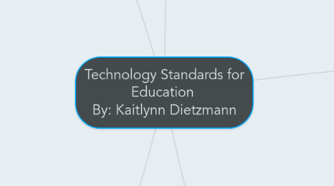 Mind Map: Technology Standards for Education By: Kaitlynn Dietzmann