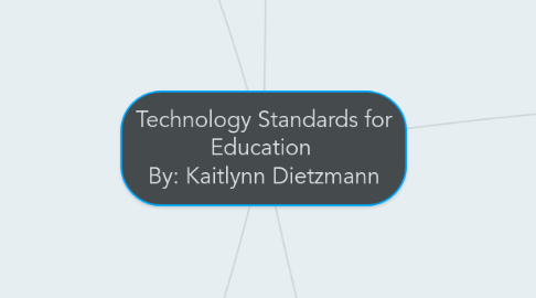 Mind Map: Technology Standards for Education  By: Kaitlynn Dietzmann