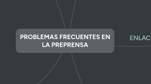 Mind Map: PROBLEMAS FRECUENTES EN LA PREPRENSA