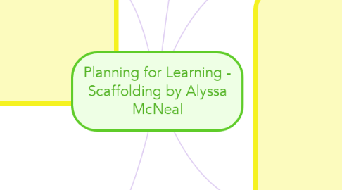 Mind Map: Planning for Learning - Scaffolding by Alyssa McNeal