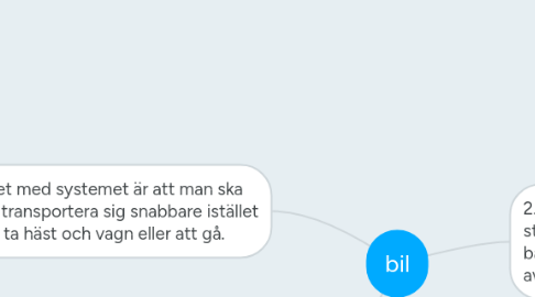 Mind Map: bil