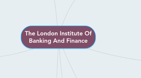 Mind Map: The London Institute Of Banking And Finance