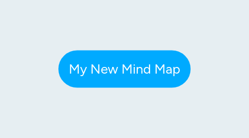 Mind Map: My New Mind Map