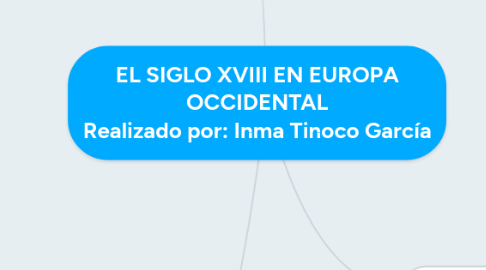 Mind Map: EL SIGLO XVIII EN EUROPA OCCIDENTAL Realizado por: Inma Tinoco García