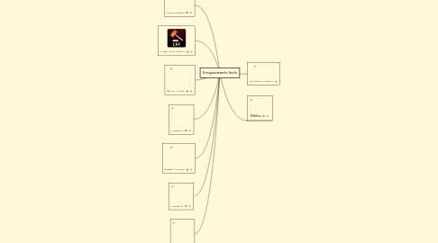 Mind Map: Enriquecimiento Ilicito