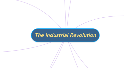 Mind Map: The industrial Revolution