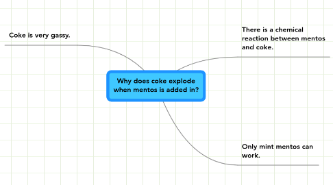 Mind Map: Why does coke explode when mentos is added in?