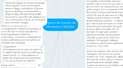 Mind Map: Higiene de manejo de Alimentos y Bebidas