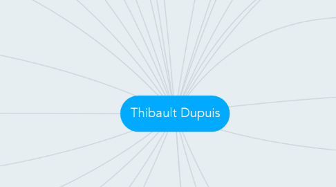 Mind Map: Thibault Dupuis