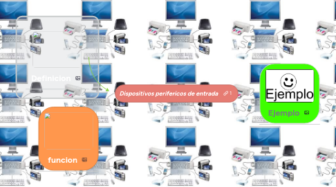 Mind Map: Dispositivos perifericos de entrada